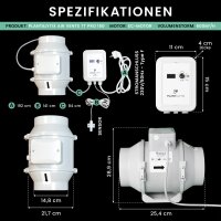 Rohrventilator Plantalytix Air Vents TT Pro EC 450 m³/h, Ø125mm