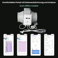 Growlüfter TT Pro EC 600 m³/h, Ø150mm - Plantalytix Air