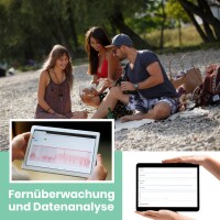 Trocknungsbox & Growbox Komplettset Fridge Grow 2.0 All-in-One