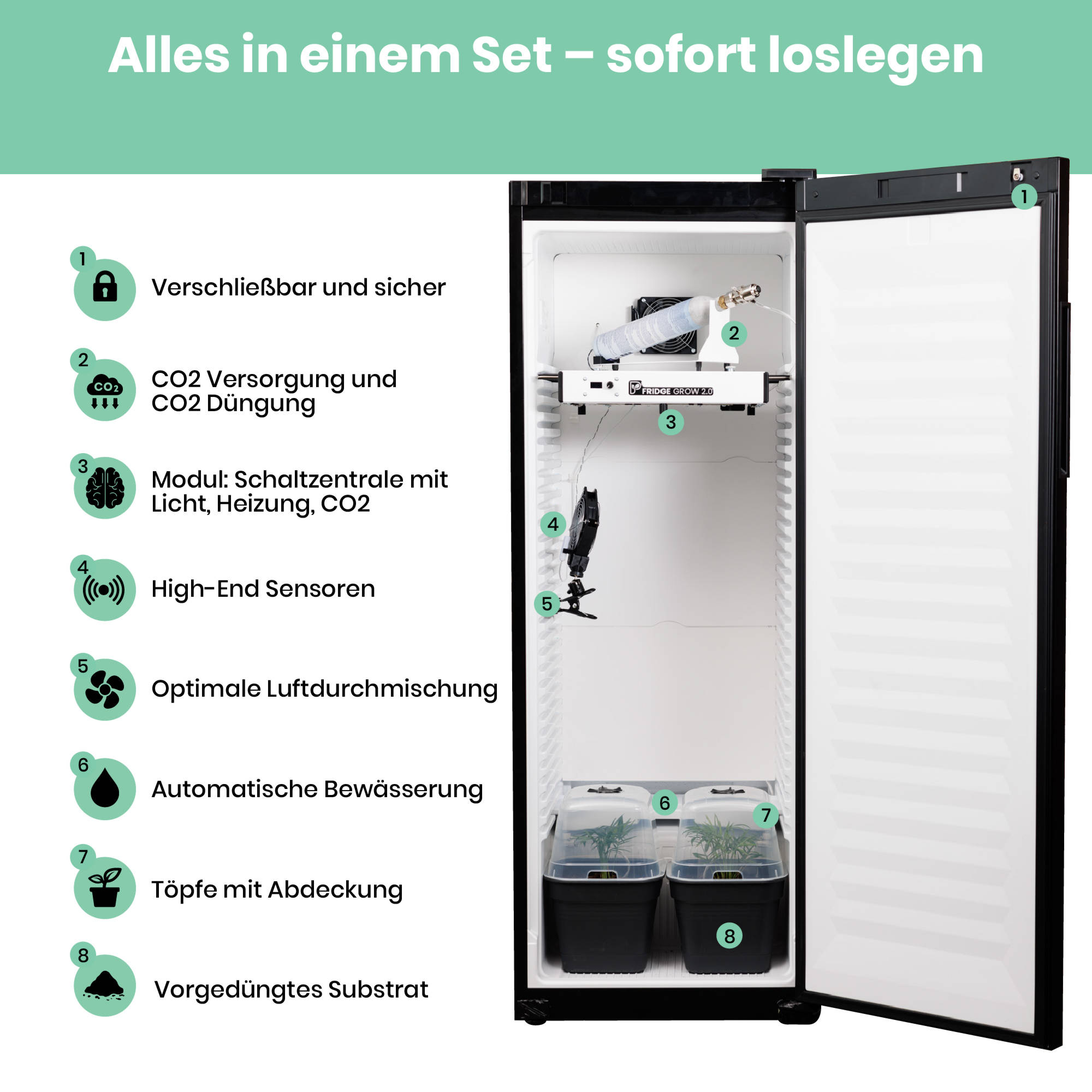 Trocknungsbox Fridge Dry Automatisch & luftdicht geschlossen